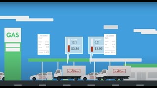 Fuel Management Software and App For Fleets  Fleetio [upl. by Alliber689]