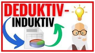 Deduktiv Induktiv Kombination Qualitative Inhaltsanalyse Mayring amp Co 🔍 [upl. by Len]