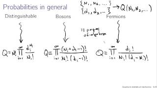 Quantum statistical mechanics [upl. by Iruahs]