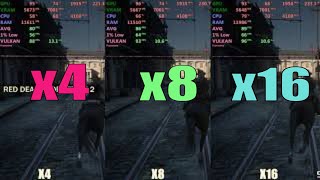 Pciex16 vs x8 vs x4  Gaming test [upl. by Venterea565]