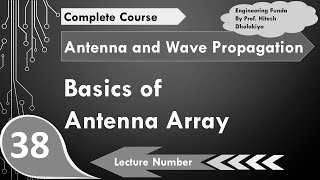 Antenna Array Basics Radiation Electric Field amp Advantages Explained [upl. by Lihas]