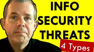 Four Types of Threats in Information Security [upl. by Eneres]