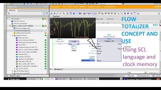 TIA Portal How to make and use a flow totalizer   Using SCL language [upl. by Lonna488]