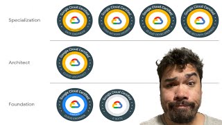 ¿Cuál certificación de Google Cloud es la ideal para mi [upl. by Jarred]