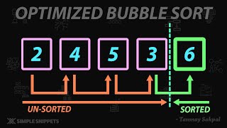 Optimized Bubble Sort Algorithm  Algorithm with C Program  Sorting Algorithms in DS [upl. by Geis976]