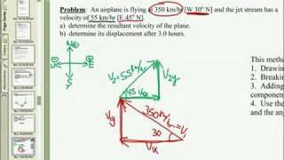 Adding Vectors Part 1 resultant velocity [upl. by Rey]