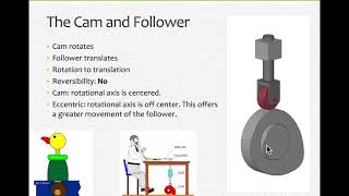 Chapter 13  Motion transformation systems [upl. by Beare]