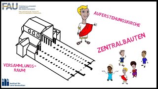 Die Entwicklung des Frühchristlichen Kirchenbaus [upl. by Novehs]