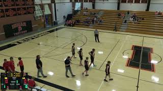 Inman vs Little River Junior High Basketball [upl. by Carilyn933]