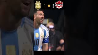 Argentina vs Canada 2021 Copa America Sami final match subscribe shorts like comment [upl. by Anabel]