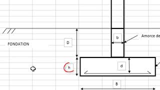 semelle fondation dimensionnement béton armé avec Ms EXCEL selon lEUROCODE 2 [upl. by Leia236]