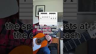 ALL 4 finger guitar warmup exercise  guitarworkout guitarlessons synchronization [upl. by Brucie650]