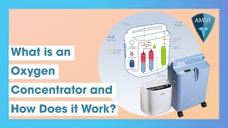 What is an Oxygen Concentrator and How Does it Work [upl. by Meikah]