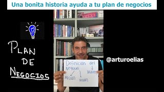 Cómo hacer tu plan de negocios o Business Plan [upl. by Iaria875]