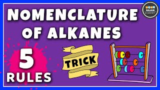 IUPAC Nomenclature of Alkanes  Organic Chemistry [upl. by Ok]