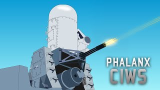 The Phalanx CIWS  The US Navys deadly R2D2 [upl. by Luapsemaj]