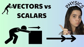 Vectors and Scalars Physics [upl. by Anita]