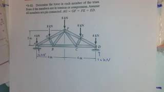 Problem312 structural analysis trusses [upl. by Aneda]