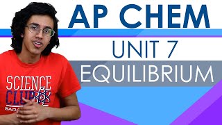 AP Chemistry Unit 7 Review Equilibrium [upl. by Zumstein]