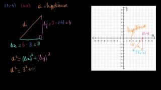 Calculer la distance entre deux points [upl. by Weston]