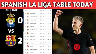 Spanish La Liga Table Updated Today  Matchweek 25  La Liga Standings 2025 [upl. by Balac]