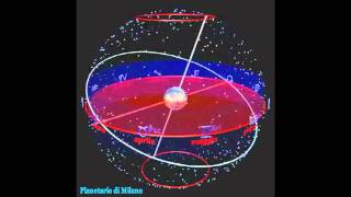 Precession of Earths Axis 3D CG AnimationMusic [upl. by Cod]