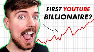 How MR BEAST Built His Business Empire 1 Billion on YouTube [upl. by Arymahs]