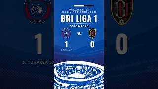 HASIL PERTANDINGAN BRI LIGA PEKAN KE21  AREMA FC VS BALI UNITED aremafc baliunited briliga1 [upl. by Rothwell]