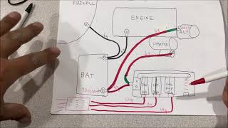 do you fuse the battery and alternator AUTOMOTIVE fusing EXPLAINED [upl. by Ayit]