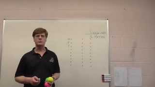 Colin Wright  Juggling amp Maths part 3 [upl. by Ostler]