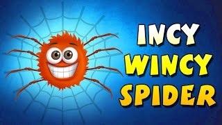 Incy Wincy Spider Nursery Rhyme  3D Animation  Nursery Rhyme Song  KidsOne [upl. by Hitoshi]