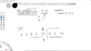 EECS 281 Lab 3  String Library [upl. by Neukam]