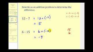 Subtracting Integers  The Basics [upl. by Arimihc]