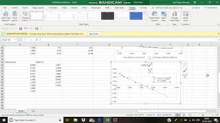 Hortons infiltration equation parameters  Hydrology [upl. by Eelannej]