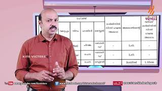 KITE VICTERS STD 10 Information and communication Technology Class 06 First Bellഫസ്റ്റ് ബെല്‍ [upl. by Wheaton]