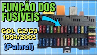 FUNÇÃO DOS FUSÍVEIS GOL G2 amp GOL G3 PAINEL 19942005 pointdocar [upl. by Alexander]