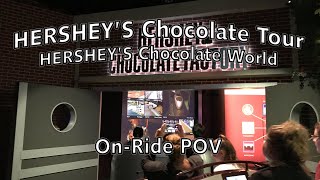 Hersheys Chocolate Tour Factory Tour at Hersheys Chocolate World  On Ride POV  2020 [upl. by Martita586]