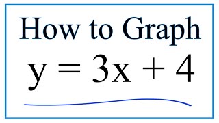 How to Graph y  3x  4 [upl. by Blessington]