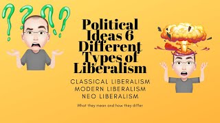 6 Political Ideas Liberalism Different Types [upl. by Ittap266]