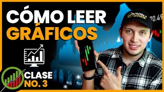 📈Tipos de Gráficos y cómo leerlos  Curso Completo de Trading y Forex Clase No 3 [upl. by Uwton]