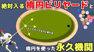 【物理エンジン】絶対入る楕円ビリヤードと永久機関 Elliptical Pool Table [upl. by Civ]