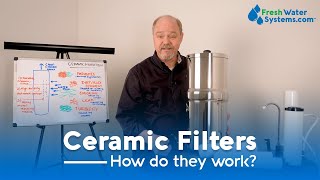 What is a Ceramic Filter and How Does it Work [upl. by Nrev470]