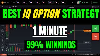 Best IQ Option Strategy  1 Minute  Binary Options [upl. by Hinda]