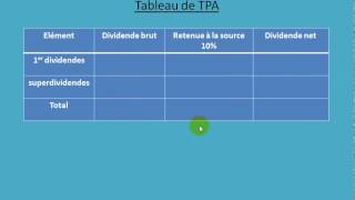 comptabilité des sociétés S4 partie 10 quot Affectation des bénéfices quot [upl. by Ahsilek]