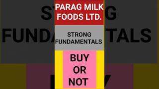 parag milk share latest news  shorts tradewithgaurav [upl. by Admama479]