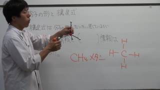 【化学基礎】分子の形と構造式 [upl. by Icyaj]