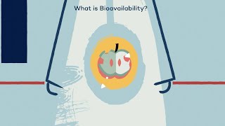 What is Bioavailability [upl. by Ahsiym515]