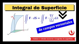 UNIDAD 5 Integral de superficie de campo vectorial [upl. by Ynnaj]