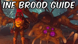 How To DESTROY The Infected Broodmother In Grounded [upl. by Slater759]