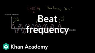 Beat frequency  Physics  Khan Academy [upl. by Buiron]